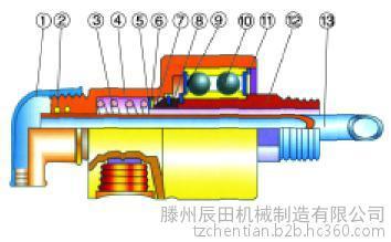 【辰田HS-X型黃銅通水、空氣、鹽水、空氣標準旋轉接頭 旋轉接頭標準件】價格_廠家_圖片 -